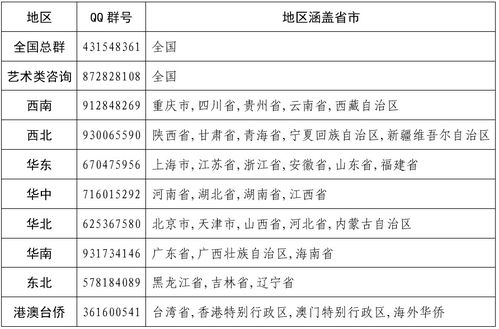 北京语言大学 通知公告 招生办公室寒假咨询安排